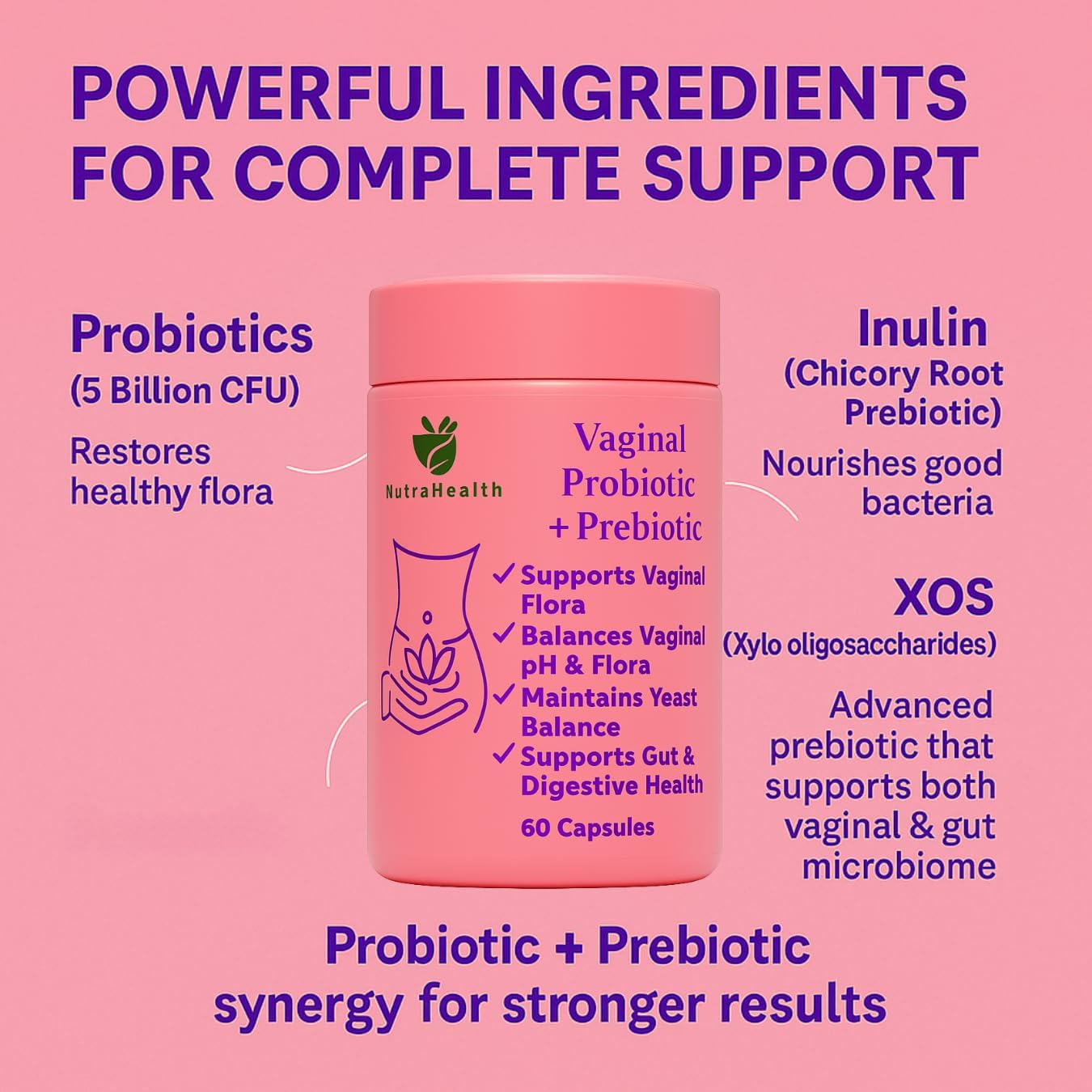 Vaginal Probiotic + Prebiotic for Women – Supports pH Balance, Yeast & Odor – with Lactobacillus rhamnosus, reuteri – Gut & Feminine Health – 60 Capsules