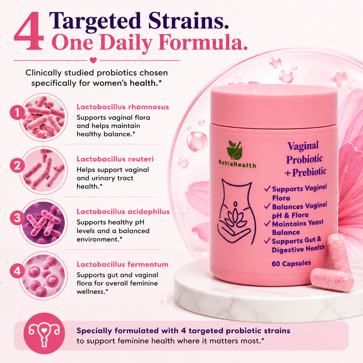 Vaginal Probiotic + Prebiotic for Women
