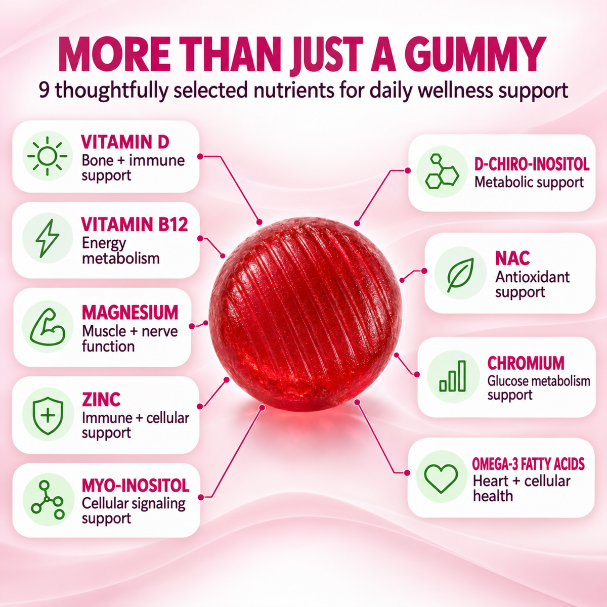 PCOS Balance+ Gummies with Myo-Inositol & D-Chiro-Inositol for Hormonal Support